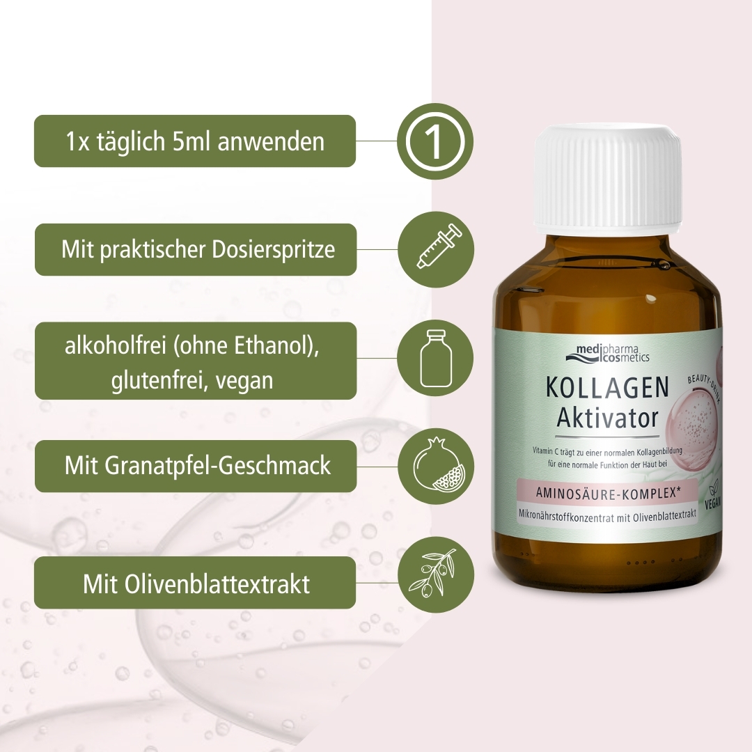 medipharma cosmetics Kollagen-Aktivator