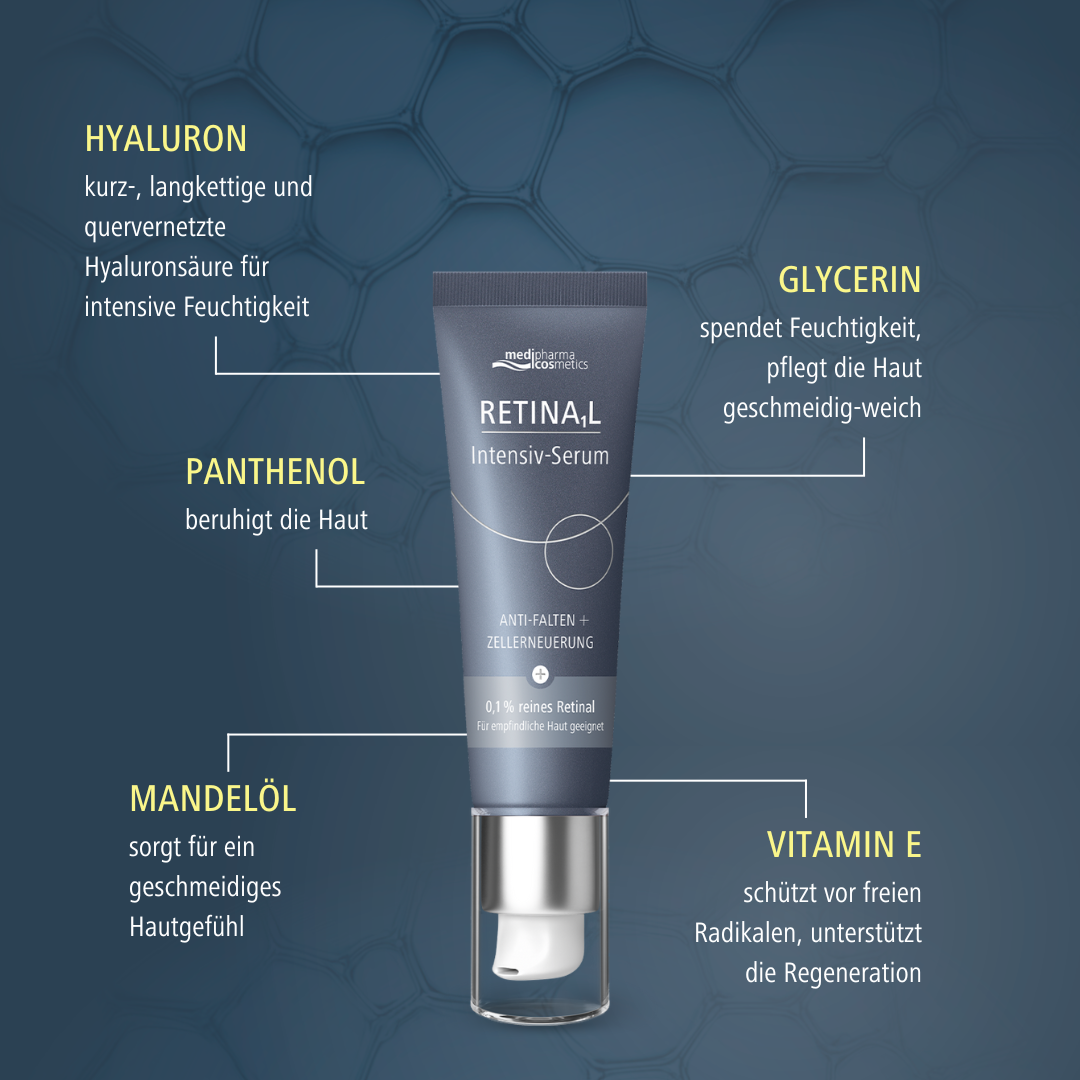 Retinal Intensiv Serum