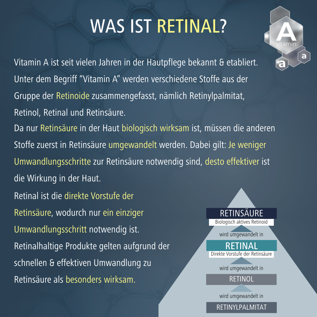 Retinal Intensiv Serum