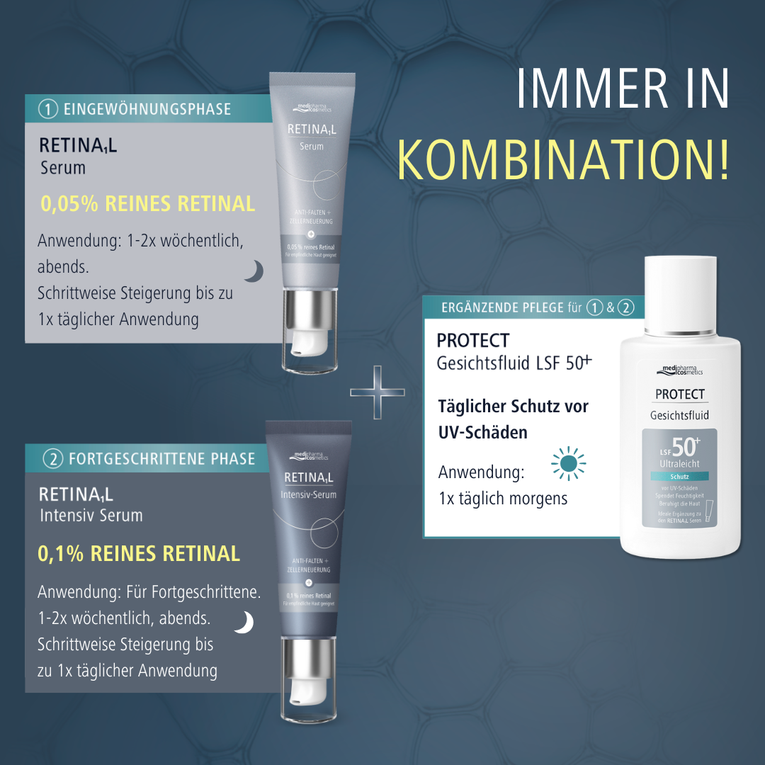 Retinal Intensiv Serum