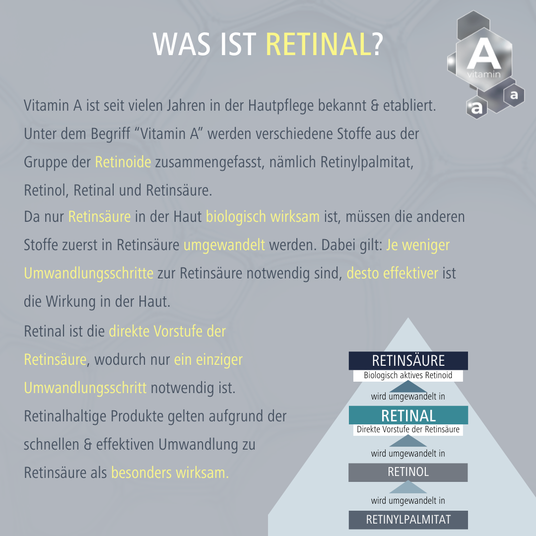Retinal Serum (0,05% Retinal)