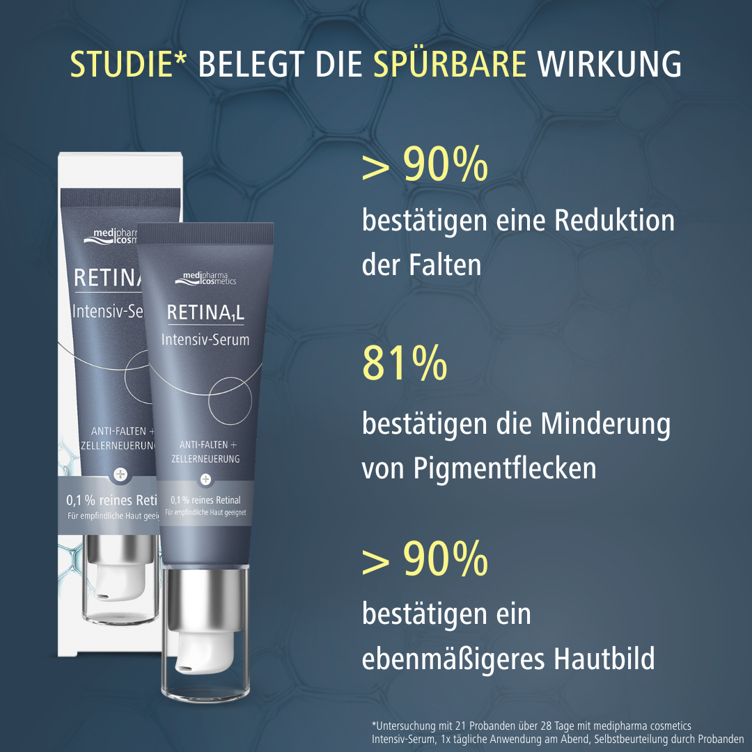 Retinal Intensiv Serum